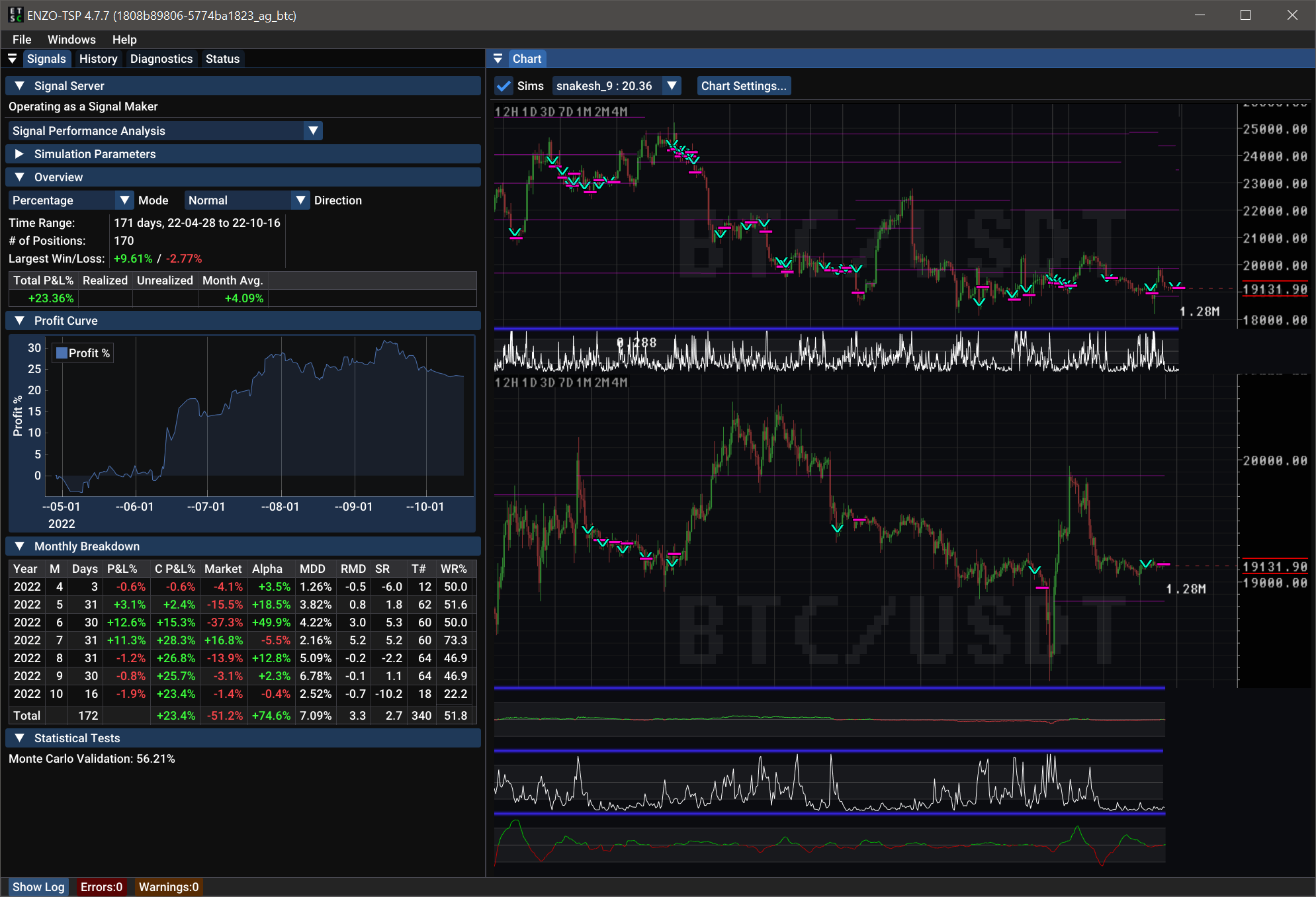 ENZO-TS runtime interface with signal and chart diagnostics